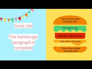 Embedded thumbnail for Hamburger Paragraphs