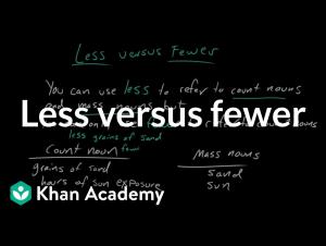 Embedded thumbnail for Less versus fewer | Frequently confused words | Usage | Grammar