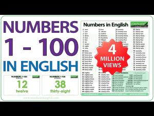 Embedded thumbnail for Numbers 1-100 in English