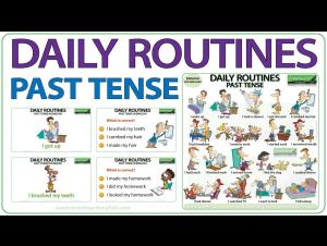 Embedded thumbnail for Daily Routines - Past Tense in English